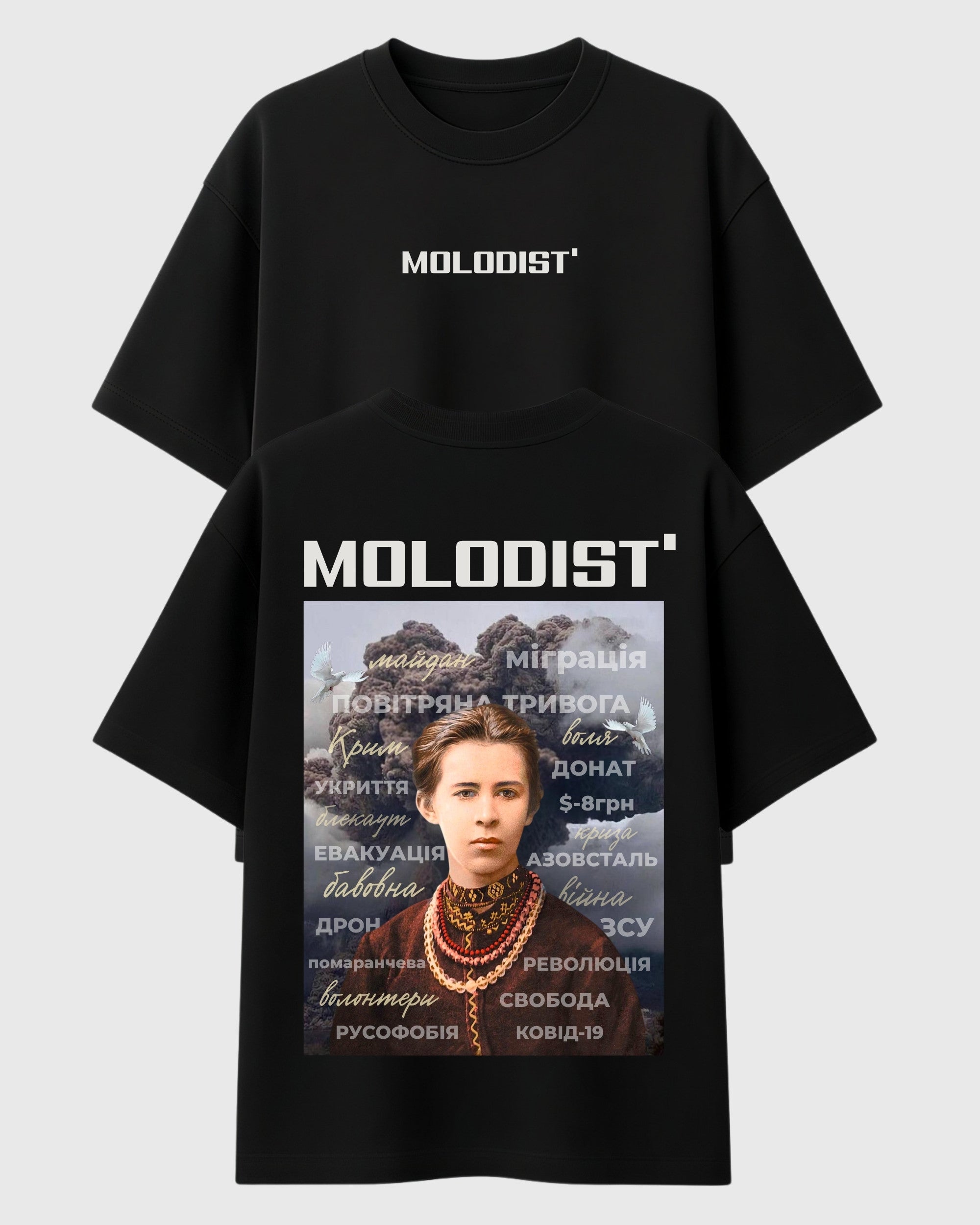 Молодість