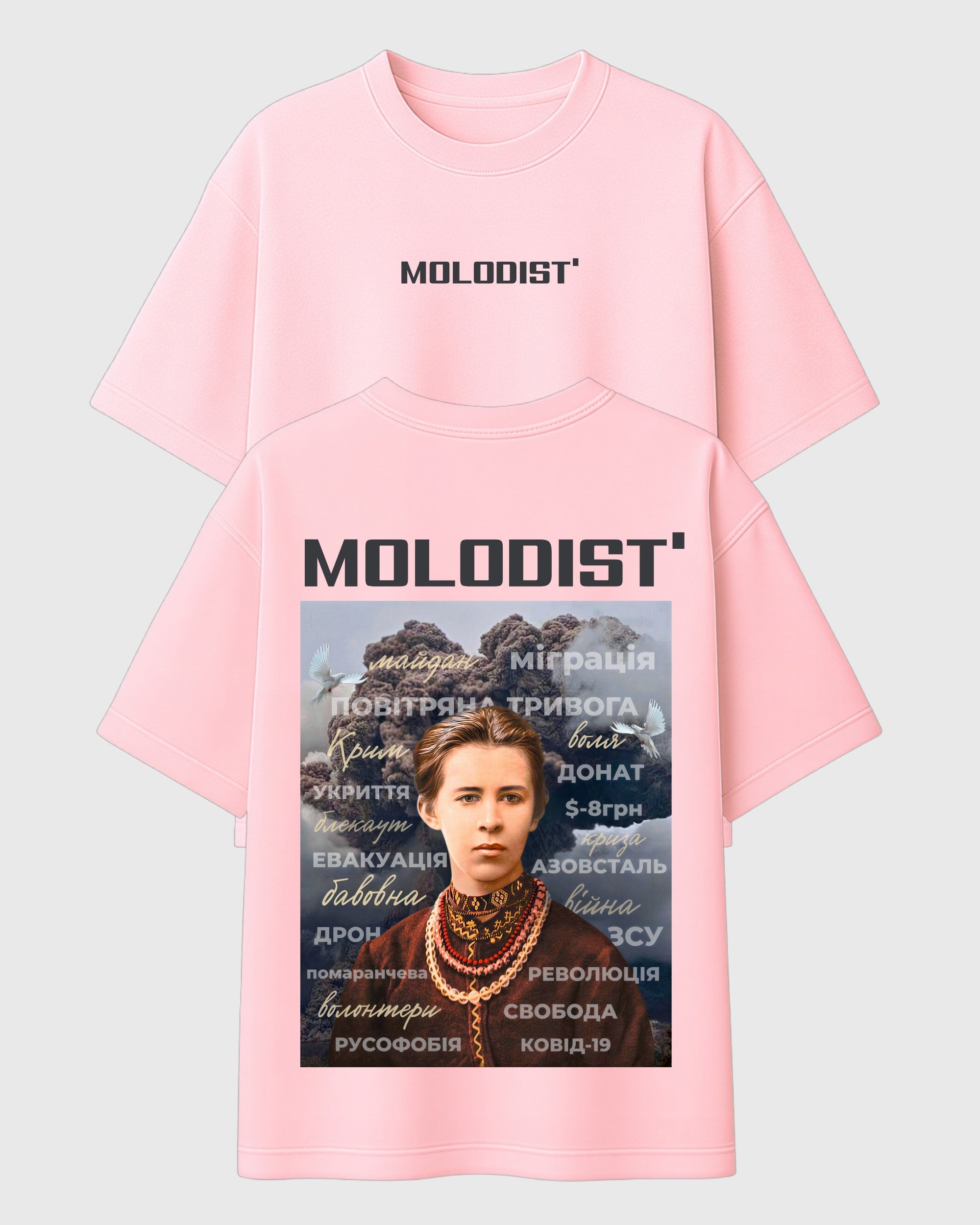Молодість