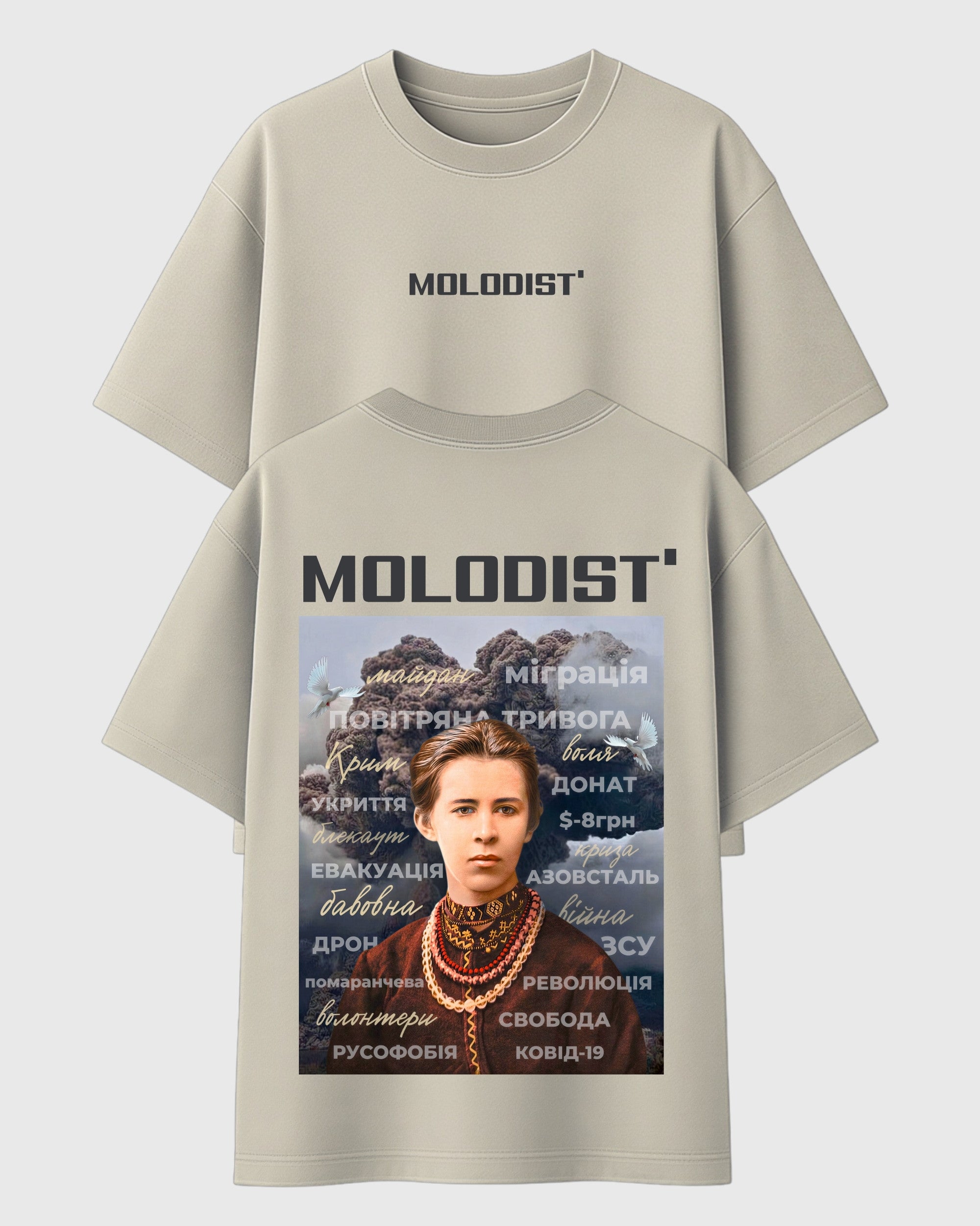Молодість