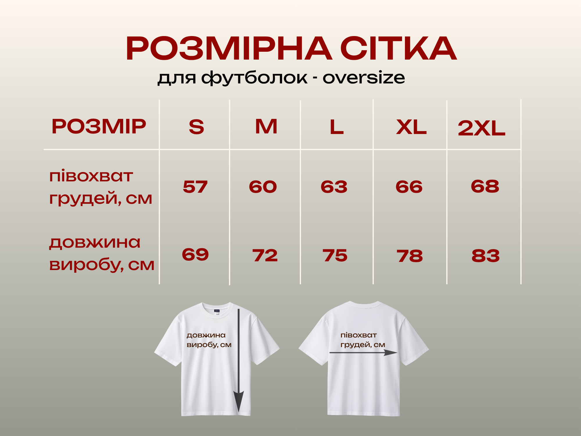 Розмірна сітка