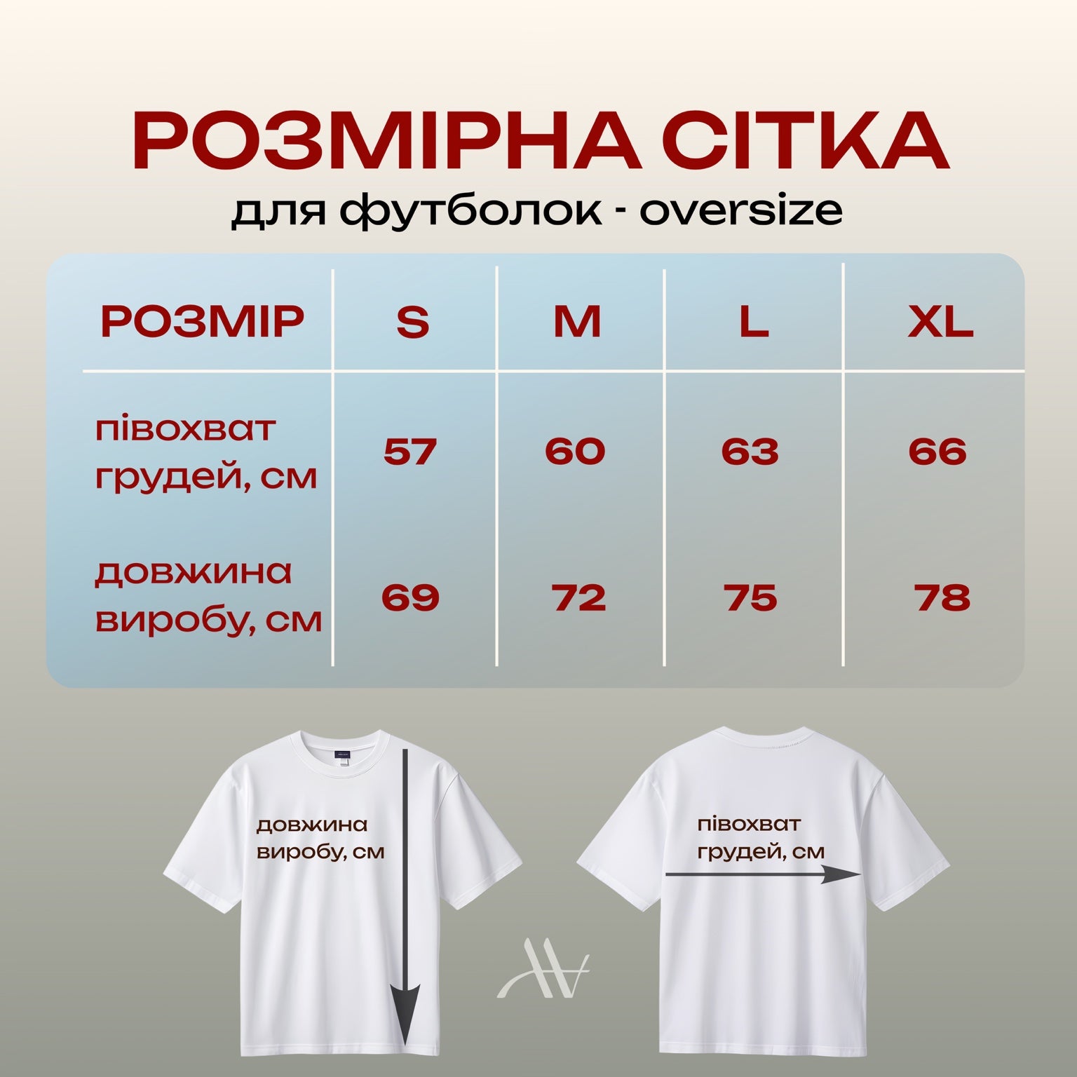 Розмірна сітка